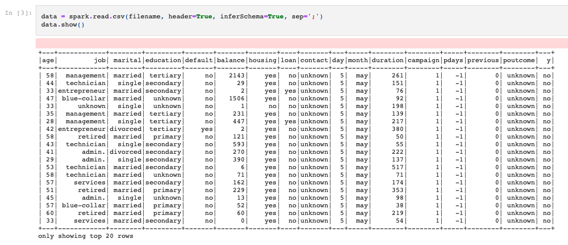 pyspark-csv